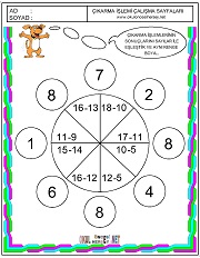 Basit Çıkarma İşlemi